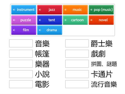 Page 10-1 GEPT Vocab book entry level