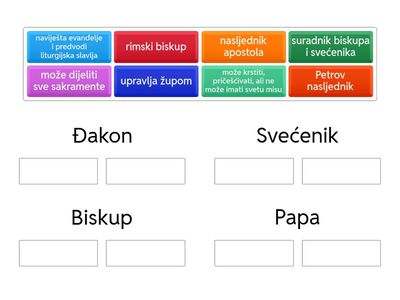 Pođite za mnom, Vjeronauk, 6.razred
