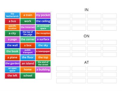 Prepositions of place IN, ON, AT