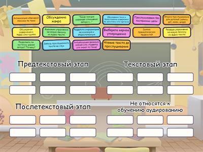 Обучение аудированию