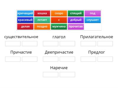 Части речи 