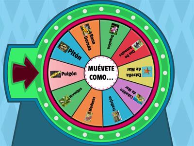 RULETA DE LOS ANIMALES