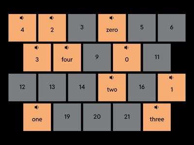 Memory Game: Numbers