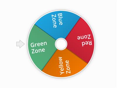 Zones of regulation