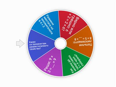 Колело на късмета