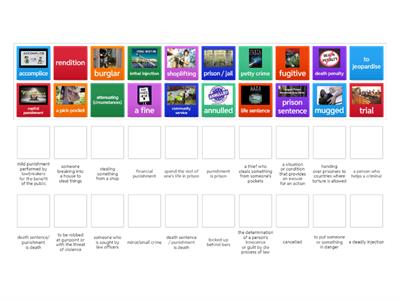 Crime vocabulary (1) English-English