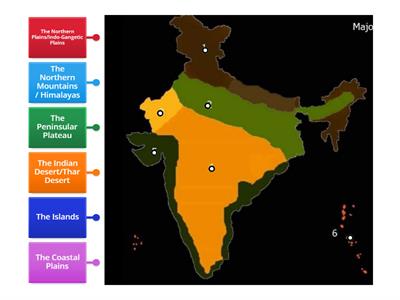 Physical Divisions of India