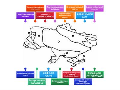 Тектонічна будова України