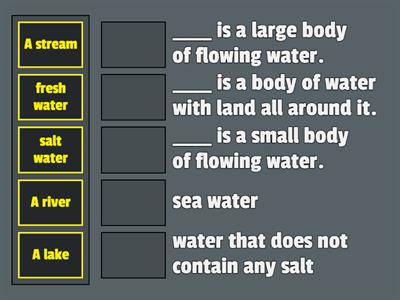 Science Fusion_U6_water_definition