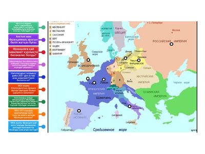 Наполеон жорығының Еуропа жеріне әсеріііі