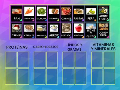 CLASIFICACION NUTRIENTES