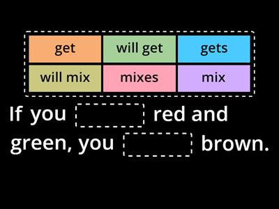 ZERO CONDITIONAL WITH IF 