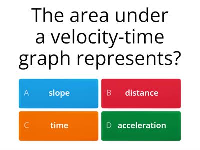 Grade 10 Science Quiz