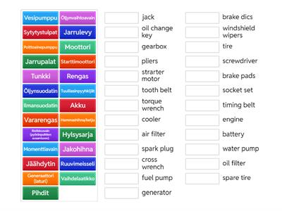 englanti autosanasto