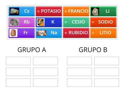 METALES ALCALINOS DE LA TABLA PERIÓDICA