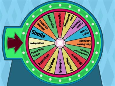 Language Features Spin