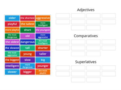 Adjectives, Comparatives and Superlatives