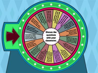 Third Conditional: Speaking