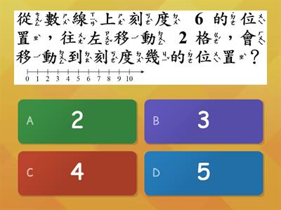 數學3上1_4整數數線