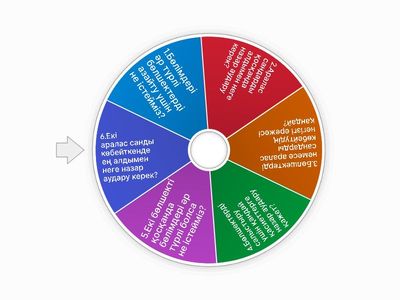 Колесо Фортуна Жеке жумыс математика