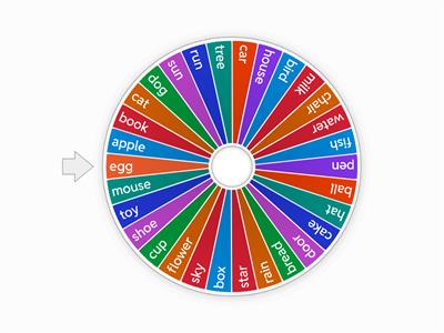 Basic English - ACIBA