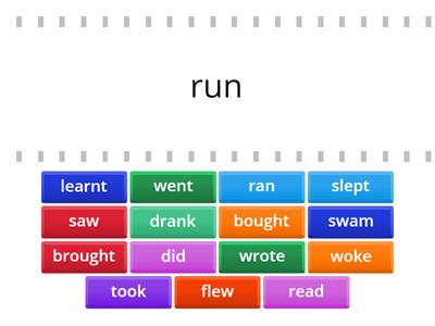 Present and Past Tense