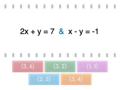 A1C11D4 Substitution Systems