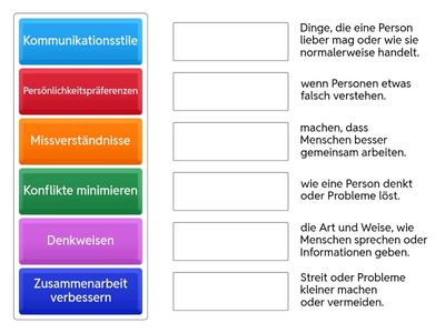 Zwischenmenschliche Beziehungen B1-B2