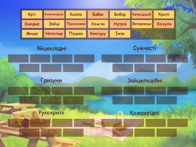 Ссавці (Яйцекладні, Сумчасті, Комахоїдні, Рукокрилі, Гризуни, Зайцеподібні)