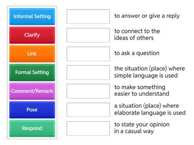 Speaking and Listening Vocabulary