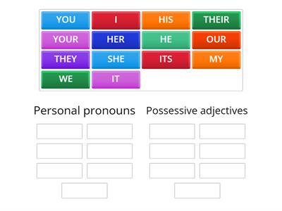 PERSONAL PRONOUNS vs POSSESSIVE ADJECTIVES