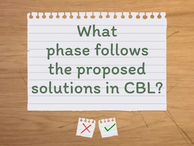 Key Questions in CBL (Challenge-Based Learning)