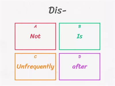 Prefixes