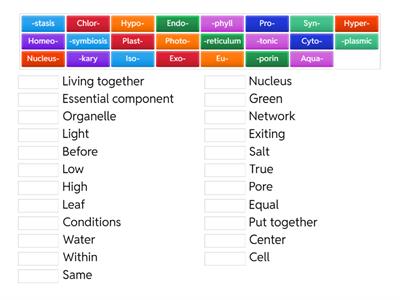 cell unit word roots - Patrick