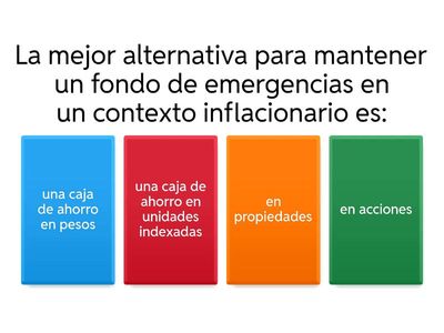 Toma de decisiones y responsabilidad financiera en un contexto inflacionario