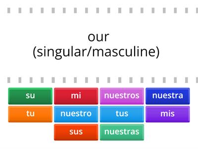 Los Adjectivos Posesivos