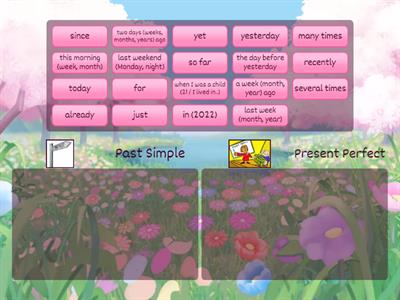 Present Perfect or Past Simple time markers