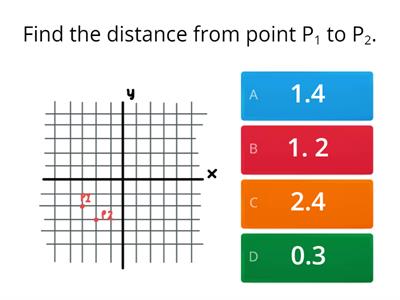 VannKit: Pythagorean Theorem 
