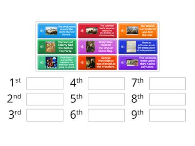 Knowledge 10 Sequence Events