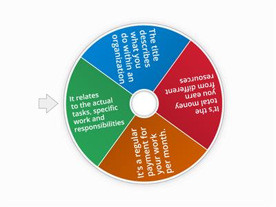  spin the wheel and guess the word