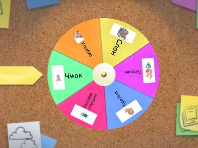 Артикуляционна гимнастика для губ