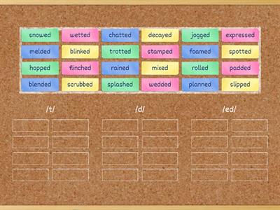 Barton 5.4 Other Sounds of suffix -ED Sort