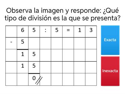 Algoritmo de la división