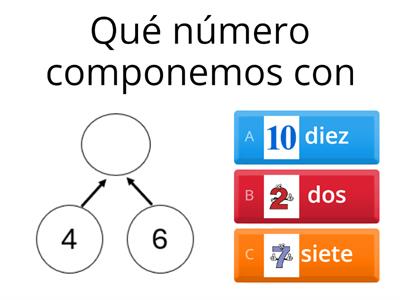 Componer números hasta el 10