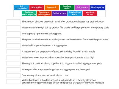 Physical characteristics of soil definitions