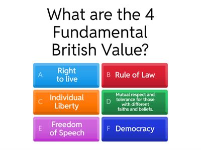 PREVENT Duty and Fundamental British Value 2015