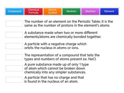  Atoms elements compounds