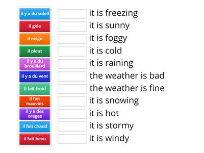 Quel temps fait-il 