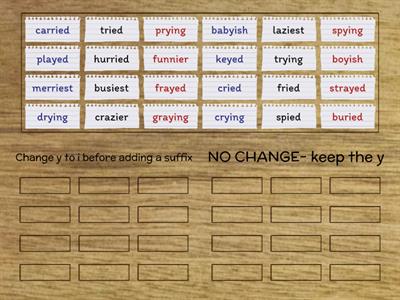 y to i suffix rule sort