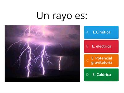 Tipos de energía